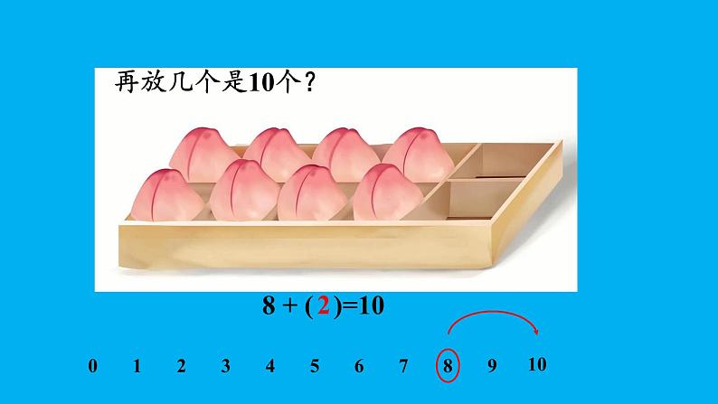 小学数学新苏教版一年级上册第四单元10的认识和加减法第四课时《求未知加数》教学课件（2024秋）06