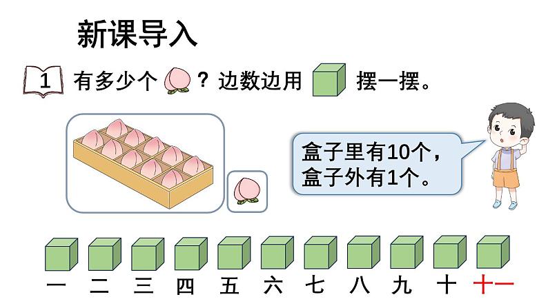 小学数学新苏教版一年级上册第五单元 认识11~19第一课时《认识11~19》教学课件（2024秋）02