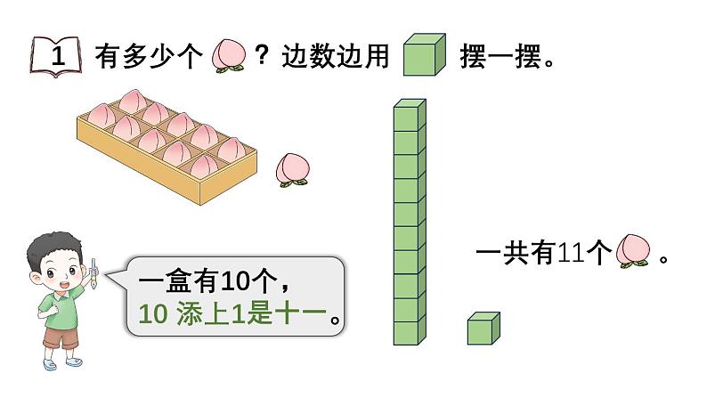 小学数学新苏教版一年级上册第五单元 认识11~19第一课时《认识11~19》教学课件（2024秋）03