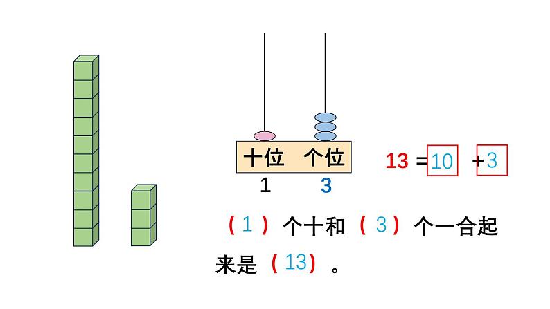 小学数学新苏教版一年级上册第五单元 认识11~19第一课时《认识11~19》教学课件（2024秋）06