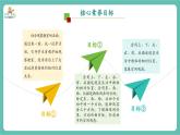【新教材新课标】苏教版数学一上-生活中的位置《我们的教室》（课件+教案+大单元整体教学设计）
