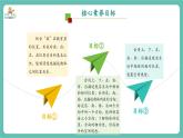 【新教材新课标】苏教版数学一上-生活中的位置《我在教室里的位置》（课件+教案+大单元整体教学设计）