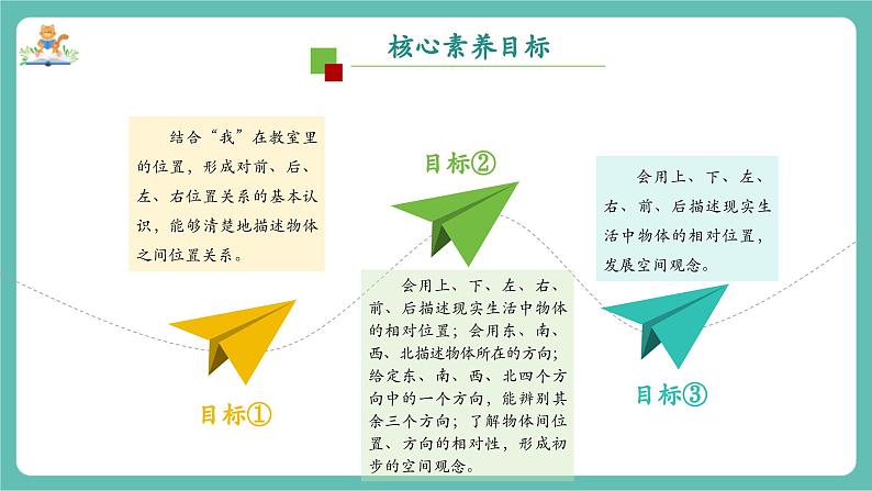 《1.我在教室里的位置》课件第2页