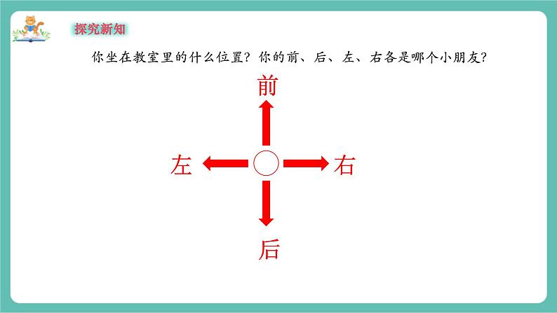 《1.我在教室里的位置》课件第8页