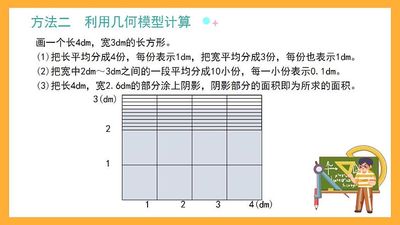 沪教版数学五上 2.1《小数乘整数》课件第5页