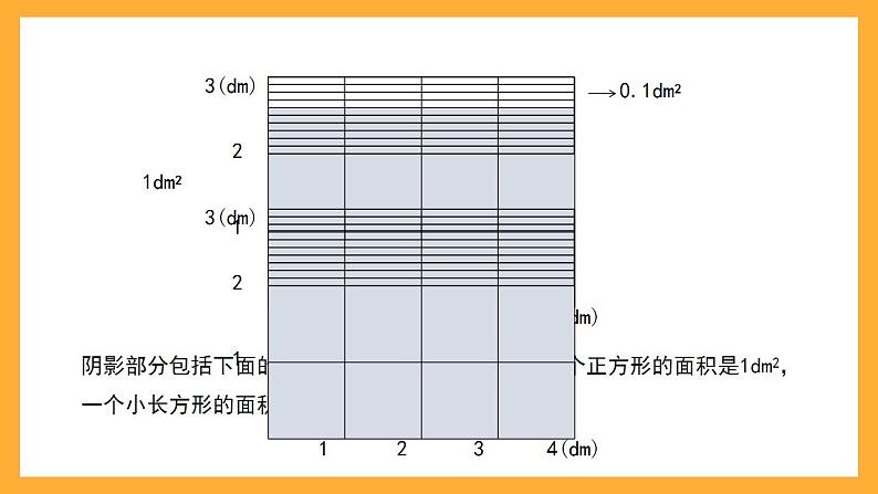 沪教版数学五上 2.1《小数乘整数》课件第6页