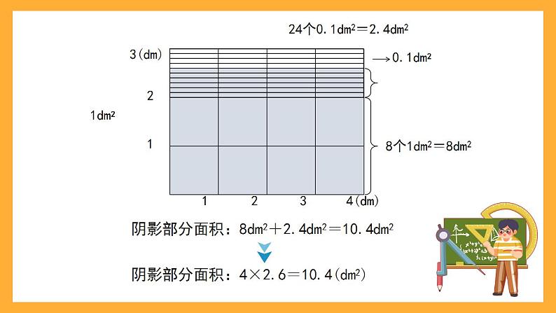 沪教版数学五上 2.1《小数乘整数》课件第7页