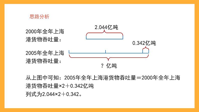 沪教版数学五上 2.3《连乘、乘加、乘减》课件03