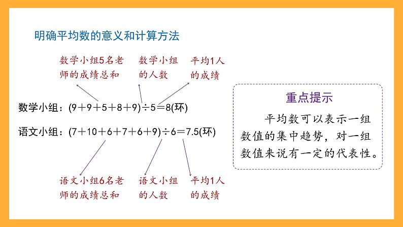 沪教版数学五上 3.1《平均数》课件第7页