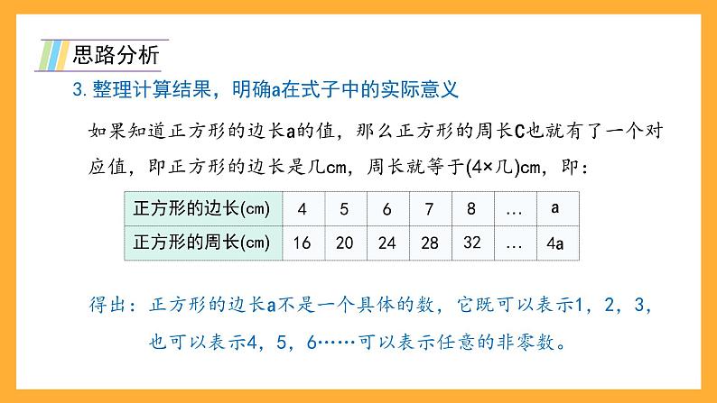 沪教版数学五上 4.1.2《用字母表示数量关系》课件06