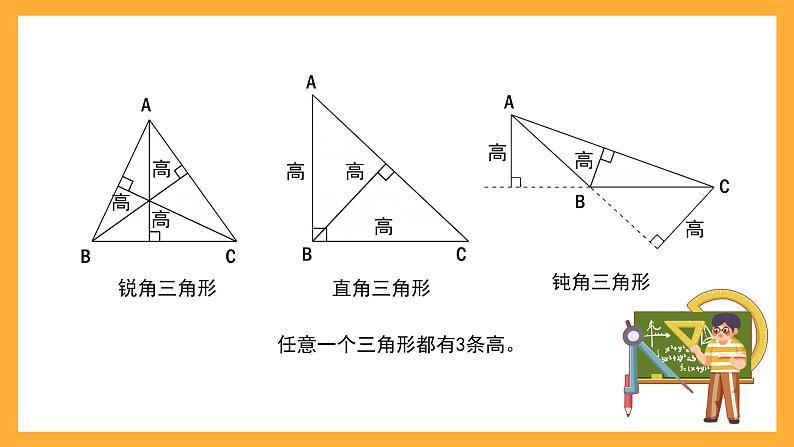 沪教版数学五上 5.3《三角形的面积》课件05