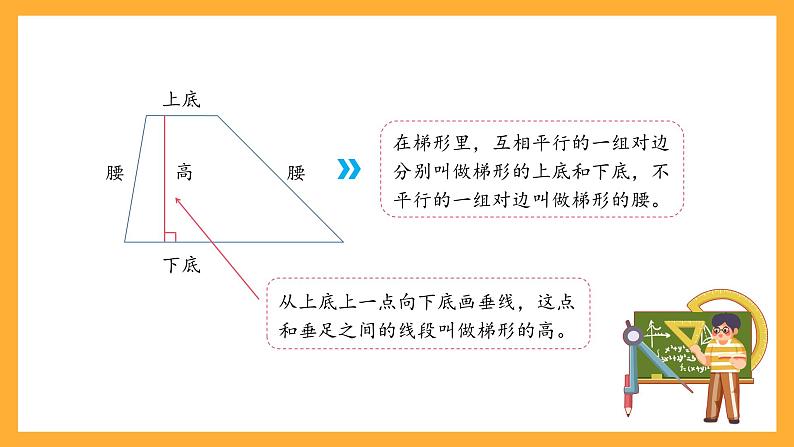 沪教版数学五上 5.4《梯形》课件07