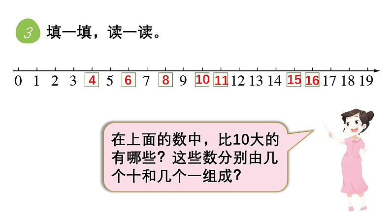 小学数学新苏教版一年级上册总复习第1课时《数与运算》教学课件（2024秋）第4页