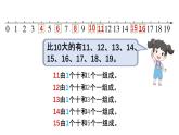 小学数学新苏教版一年级上册总复习第1课时《数与运算》教学课件（2024秋）