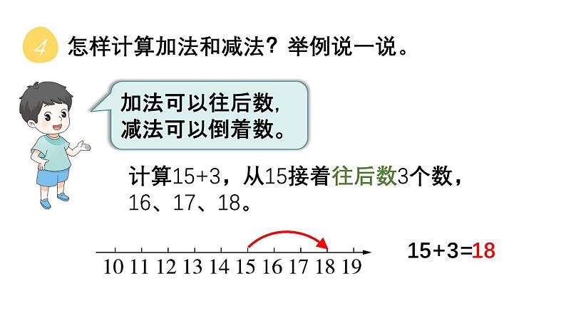 小学数学新苏教版一年级上册总复习第1课时《数与运算》教学课件（2024秋）第7页