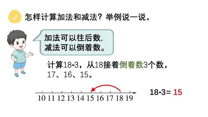 小学数学新苏教版一年级上册总复习第1课时《数与运算》教学课件（2024秋）第8页