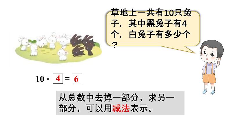 小学数学新苏教版一年级上册总复习第2课时《数量关系》教学课件（2024秋）第6页