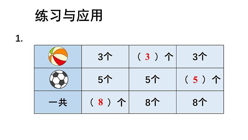 小学数学新苏教版一年级上册总复习第2课时《数量关系》教学课件（2024秋）第7页