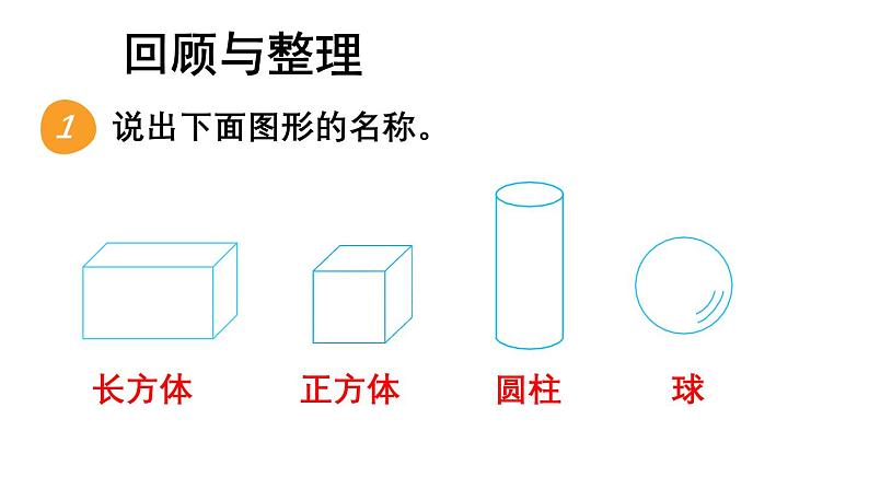 小学数学新苏教版一年级上册总复习第3课时《图形的认识》教学课件（2024秋）第2页