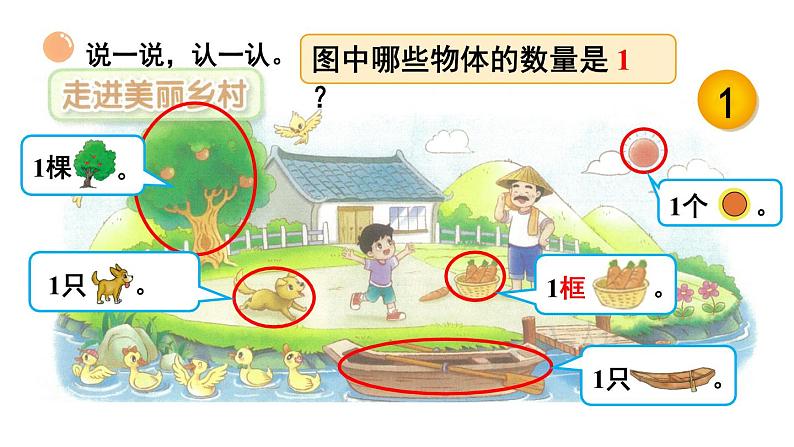 小学数学新北师大版一年级上册第一单元第一课时《走进美丽乡村（1）》教学课件3（2024秋）第3页