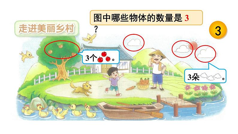 小学数学新北师大版一年级上册第一单元第一课时《走进美丽乡村（1）》教学课件3（2024秋）第6页