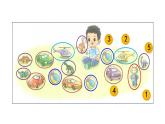 小學(xué)數(shù)學(xué)新北師大版一年級(jí)上冊(cè)第一單元第三課時(shí)《玩 具》教學(xué)課件3（2024秋）