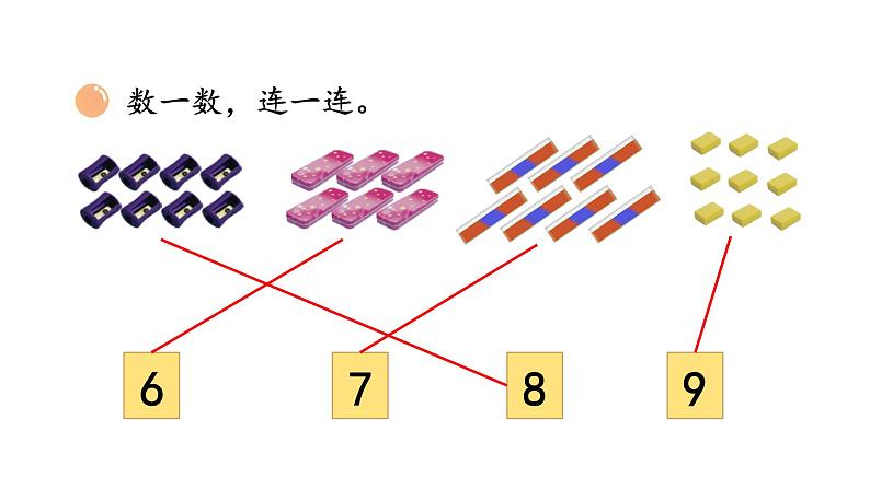 小学数学新北师大版一年级上册第一单元第五课时《文 具》教学课件3（2024秋）第3页