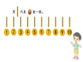小學數(shù)學新北師大版一年級上冊第一單元第六課時《數(shù)雞蛋》教學課件3（2024秋）