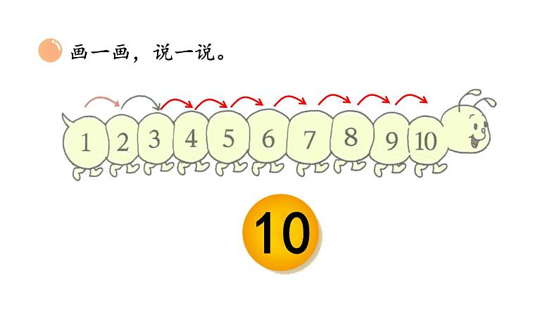 小学数学新北师大版一年级上册第一单元第六课时《数鸡蛋》教学课件3（2024秋）第6页