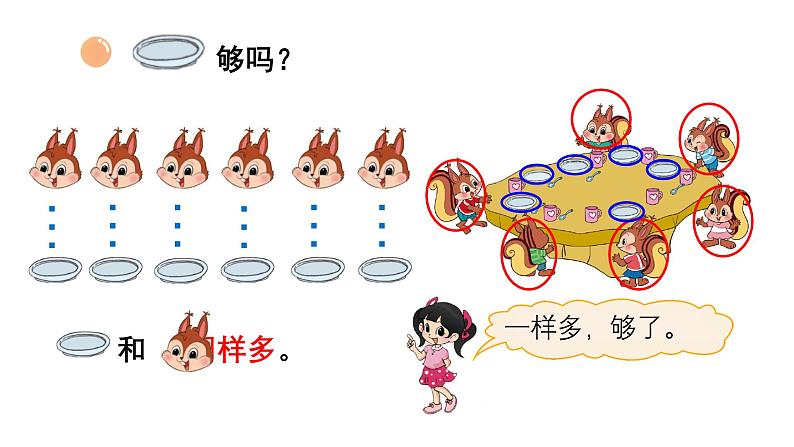 小学数学新北师大版一年级上册第一单元第七课时《快乐的午餐》教学课件3（2024秋）第3页