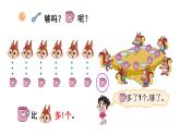小学数学新北师大版一年级上册第一单元第七课时《快乐的午餐》教学课件3（2024秋）