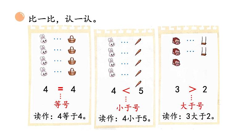 小学数学新北师大版一年级上册第一单元第八课时《动物乐园》教学课件3（2024秋）第6页