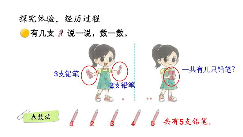 小学数学新北师大版一年级上册第二单元第一课时《一共有多少（1）》教学课件3（2024秋）第3页