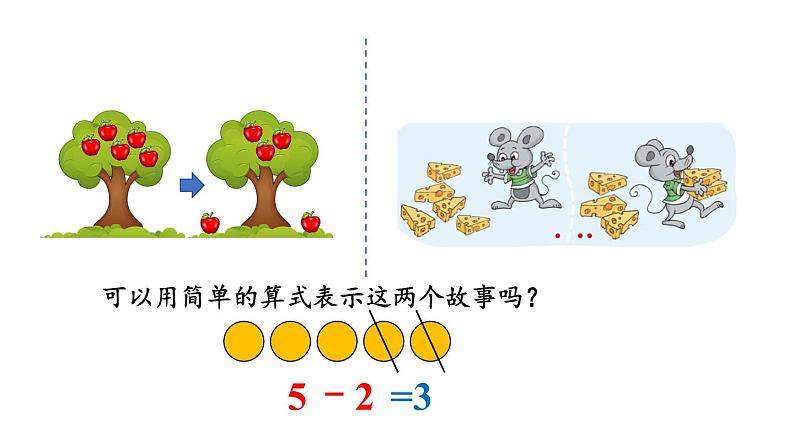 小学数学新北师大版一年级上册第二单元第三课时《还剩下多少（1）》教学课件3（2024秋）第7页