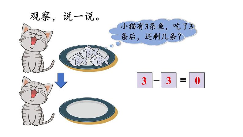 小学数学新北师大版一年级上册第二单元第五课时《可爱的小猫》教学课件3（2024秋）第7页