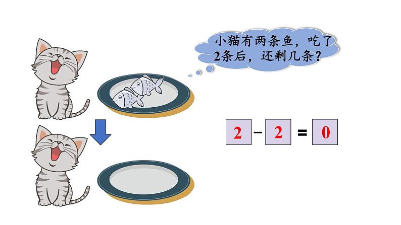 小学数学新北师大版一年级上册第二单元第五课时《可爱的小猫》教学课件3（2024秋）第8页