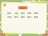 人教版（2024）数学一年级上册 第一单元  5以内数的认识和加、减法整理和复习课件