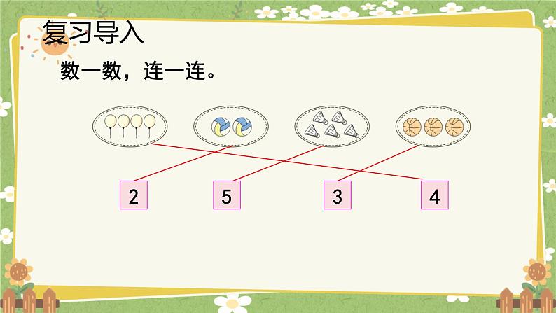 第4课时  分与合第1页