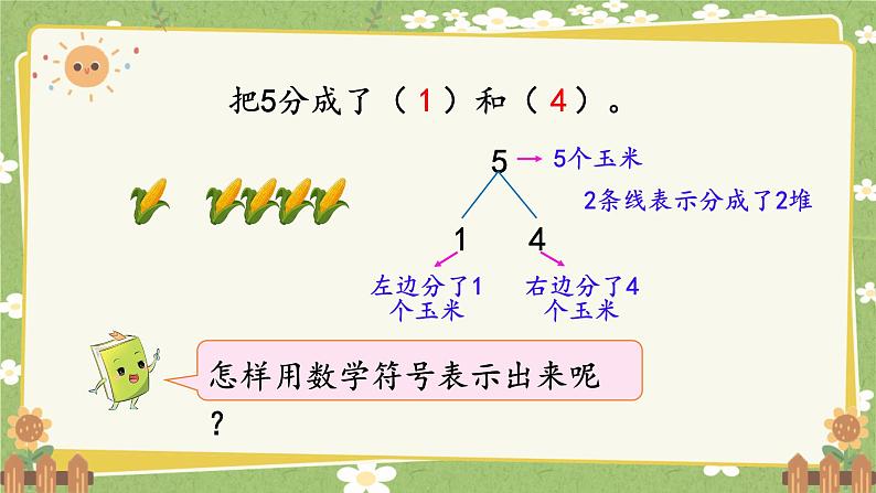 第4课时  分与合第4页