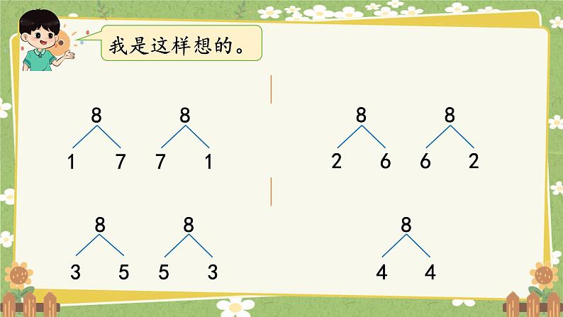 第3课时  分与合（2）第4页