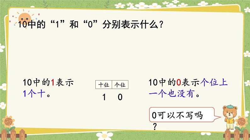 人教版（2024）数学一年级上册 第四单元 11~20的认识-第一课时  10的再认识课件第5页