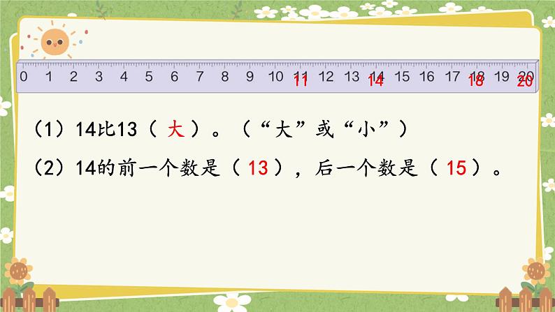 人教版（2024）数学一年级上册 第四单元 11~20的认识-第三课时  11~20的认识（2）课件第3页