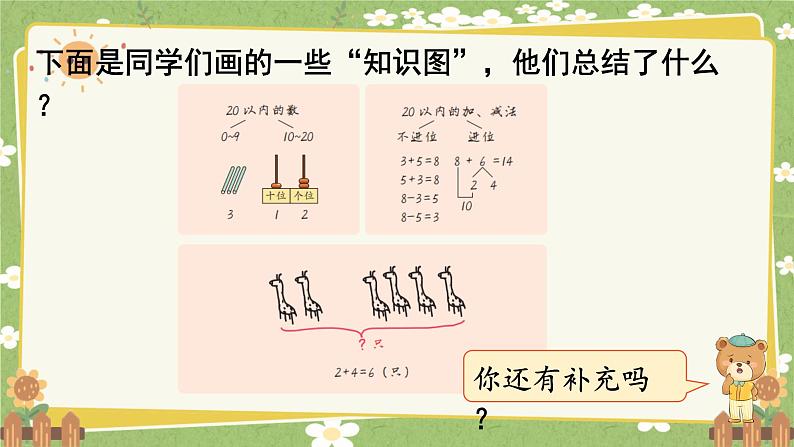 人教版（2024）数学一年级上册 第六单元 复习与关联-第一课时  数与运算课件第2页