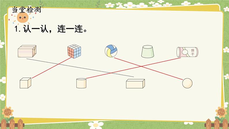 人教版（2024）数学一年级上册 第六单元 复习与关联-第三课时  图形的认识课件第5页