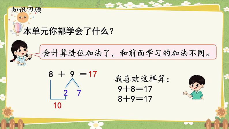 人教版（2024）数学一年级上册 第五单元 20以内的进位加法-整理和复习课件第1页