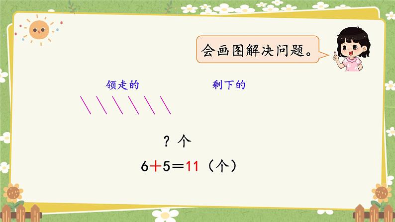 人教版（2024）数学一年级上册 第五单元 20以内的进位加法-整理和复习课件第3页