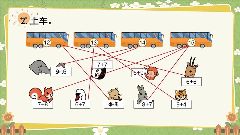 人教版（2024）数学一年级上册 第五单元 20以内的进位加法-2.练一练课件第2页