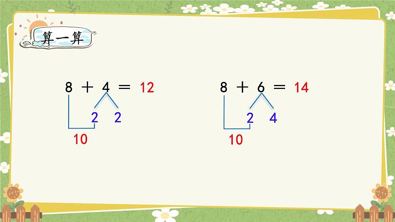 人教版（2024）数学一年级上册 第五单元 20以内的进位加法-第二课时  8、7、6加几（1）课件第4页