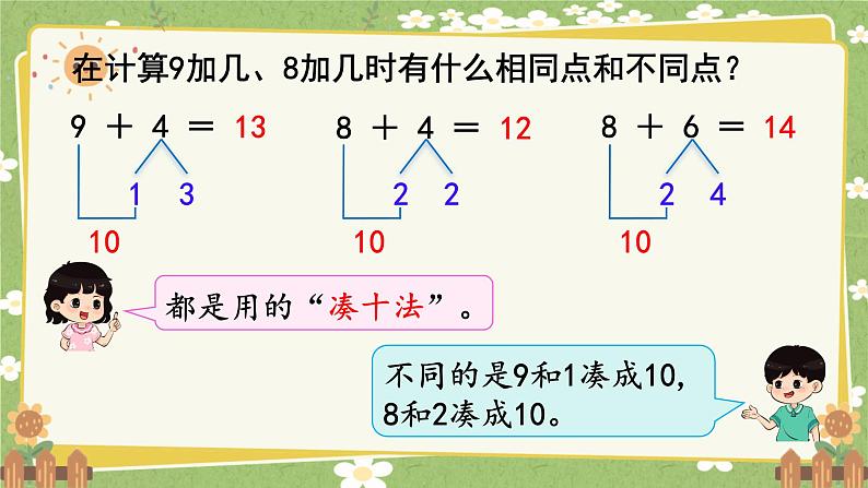 人教版（2024）数学一年级上册 第五单元 20以内的进位加法-第二课时  8、7、6加几（1）课件第5页