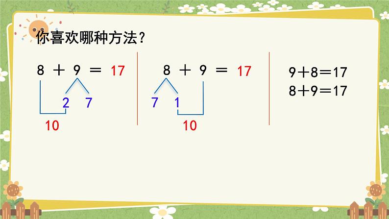 人教版（2024）数学一年级上册 第五单元 20以内的进位加法-第三课时  8、7、6加几（2）课件第7页